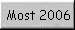 most